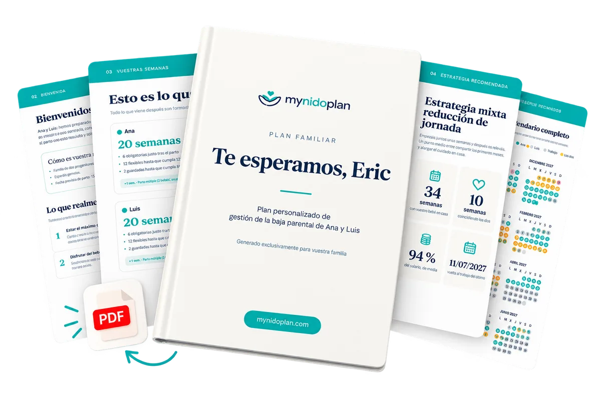 El Plan Familiar de MyNidoPlan: portada personalizada y páginas con las semanas, la estrategia recomendada y el calendario